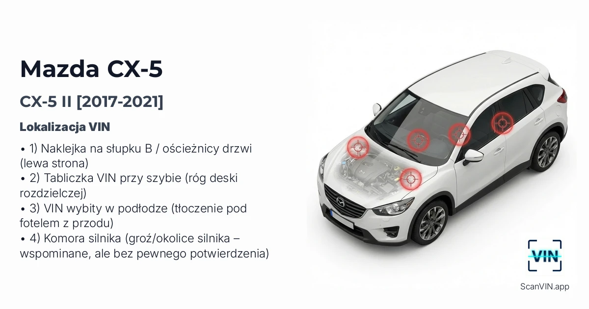 Mazda Cx 5 II 2017 2021