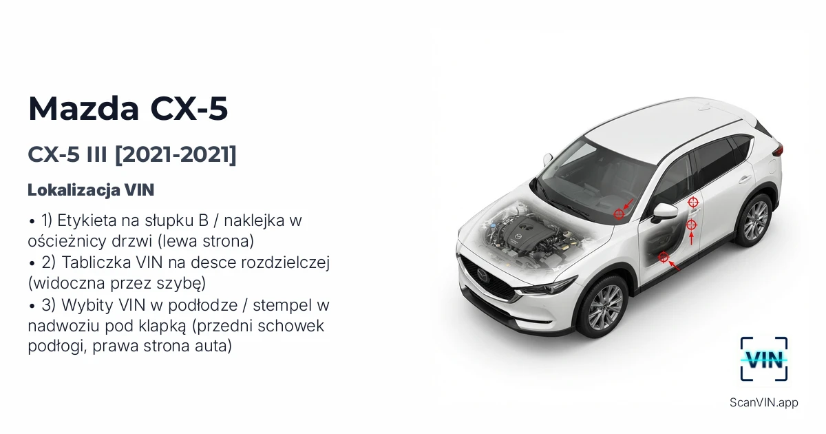 Mazda Cx 5 III 2021 2021