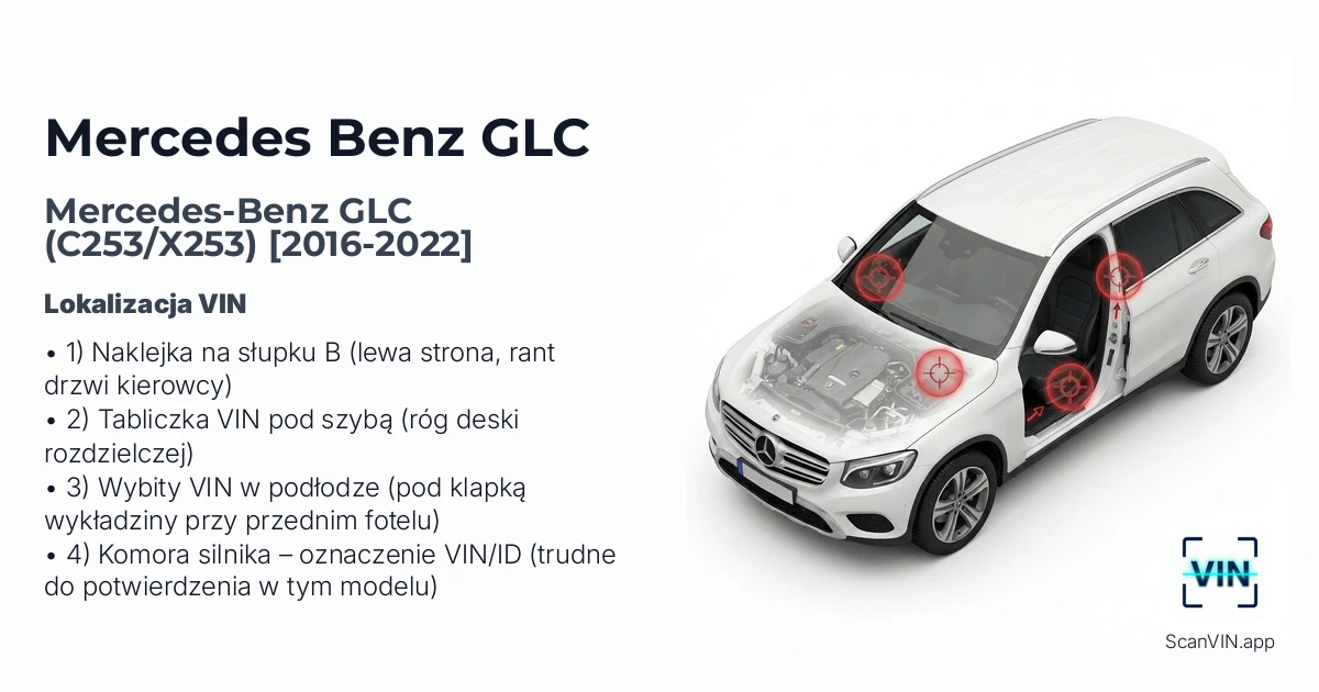 Mercedes-benz Glc C253x253 2016 2022