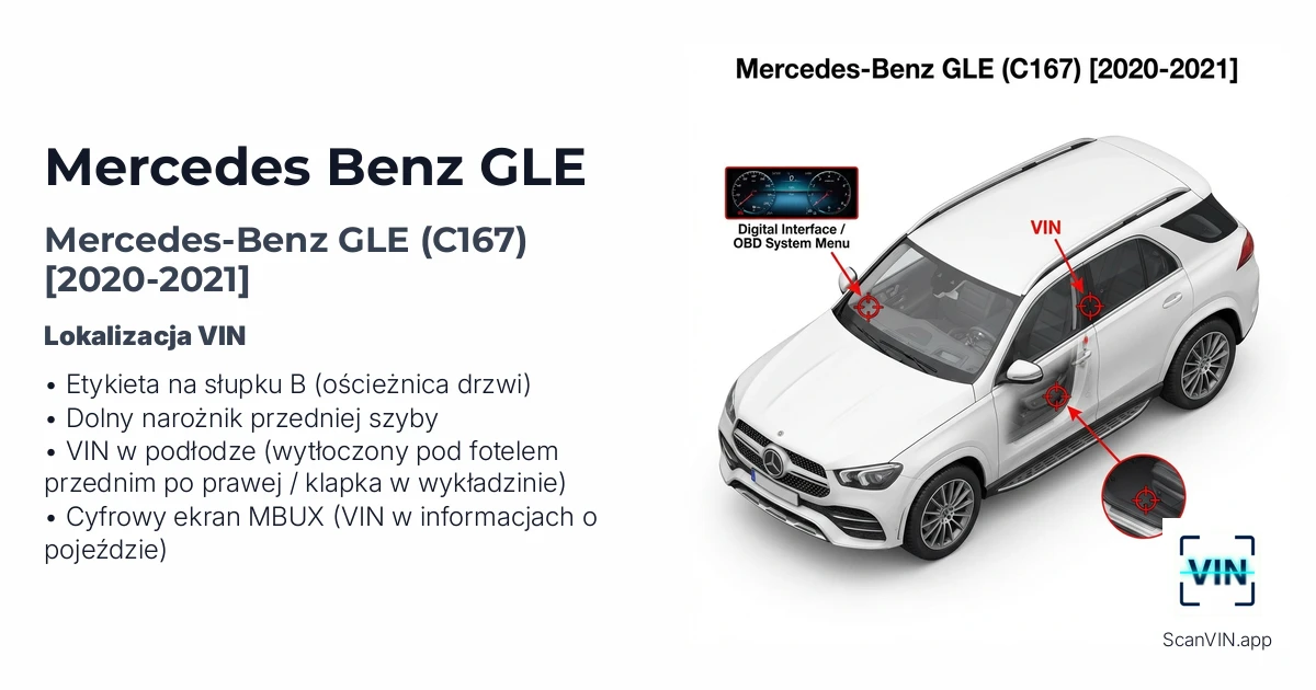 Mercedes-benz Gle C167 2020 2021