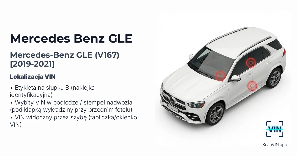 Mercedes-benz Gle V167 2019 2021