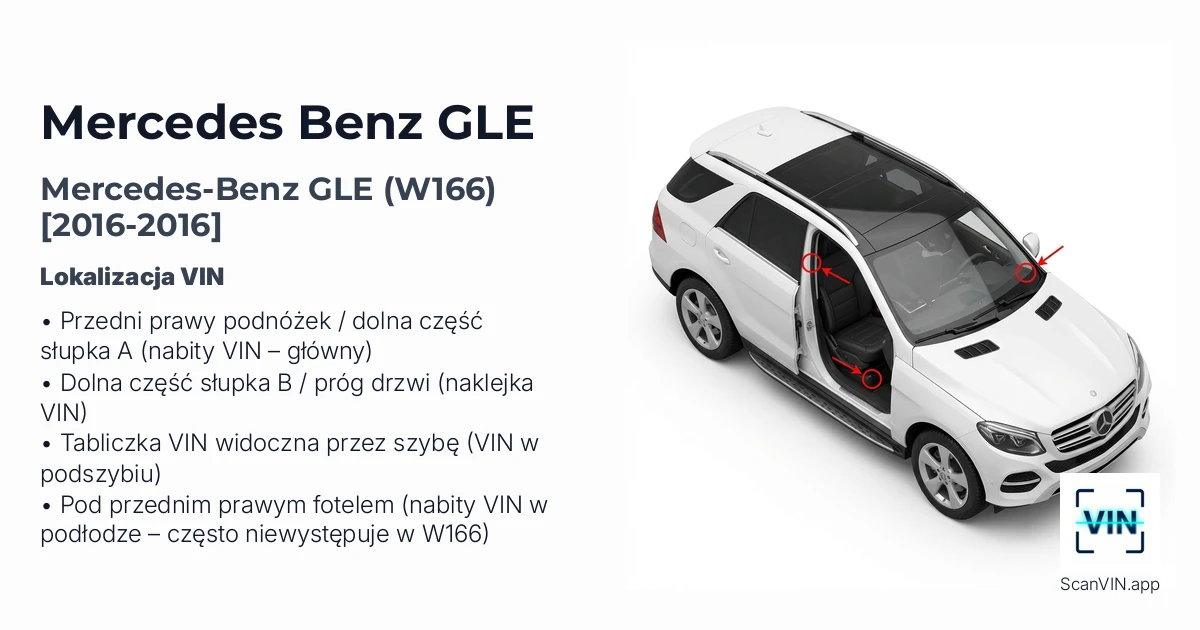 Mercedes-benz Gle W166 2016 2016