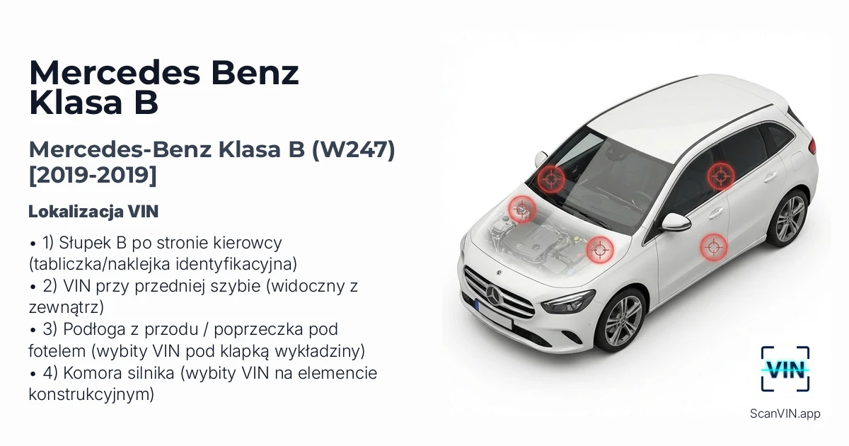 Mercedes-benz Klasa B W247 2019 2019