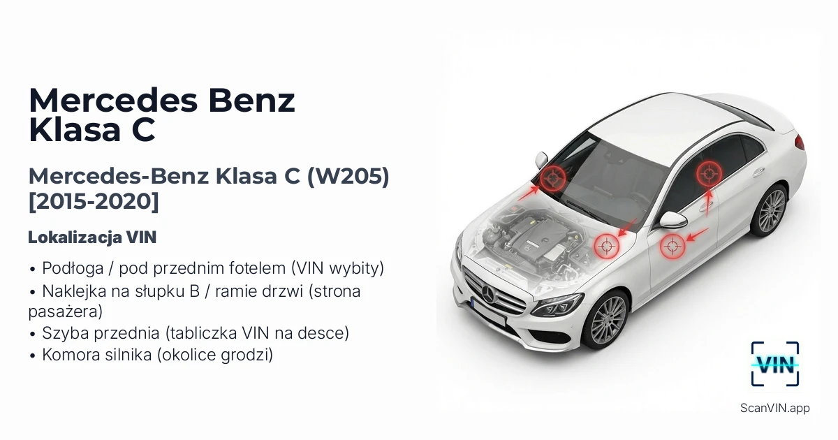 Mercedes-benz Klasa C W205 2015 2020