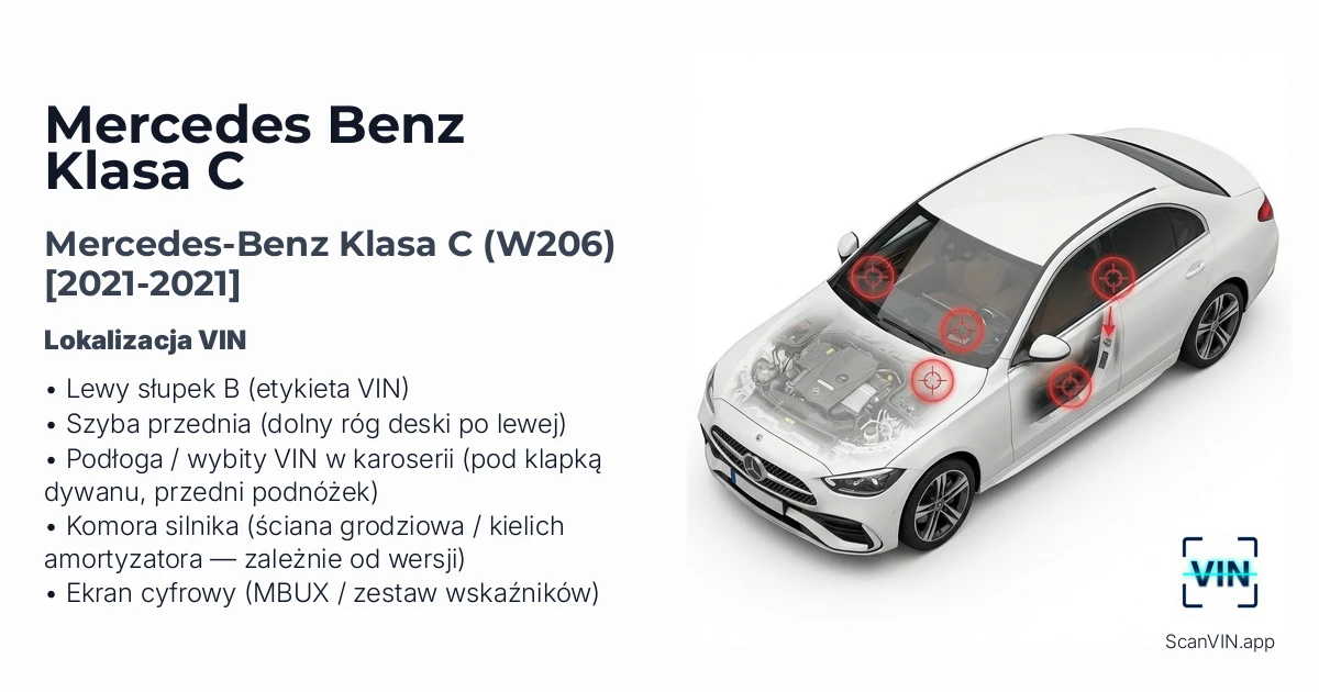 Mercedes-benz Klasa C W206 2021 2021