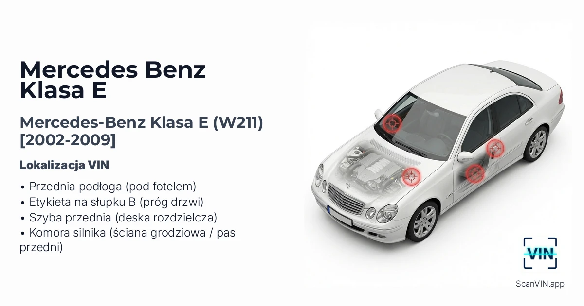 Mercedes-benz Klasa E W211 2002 2009