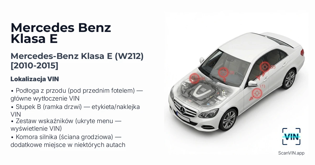 Mercedes-benz Klasa E W212 2010 2015
