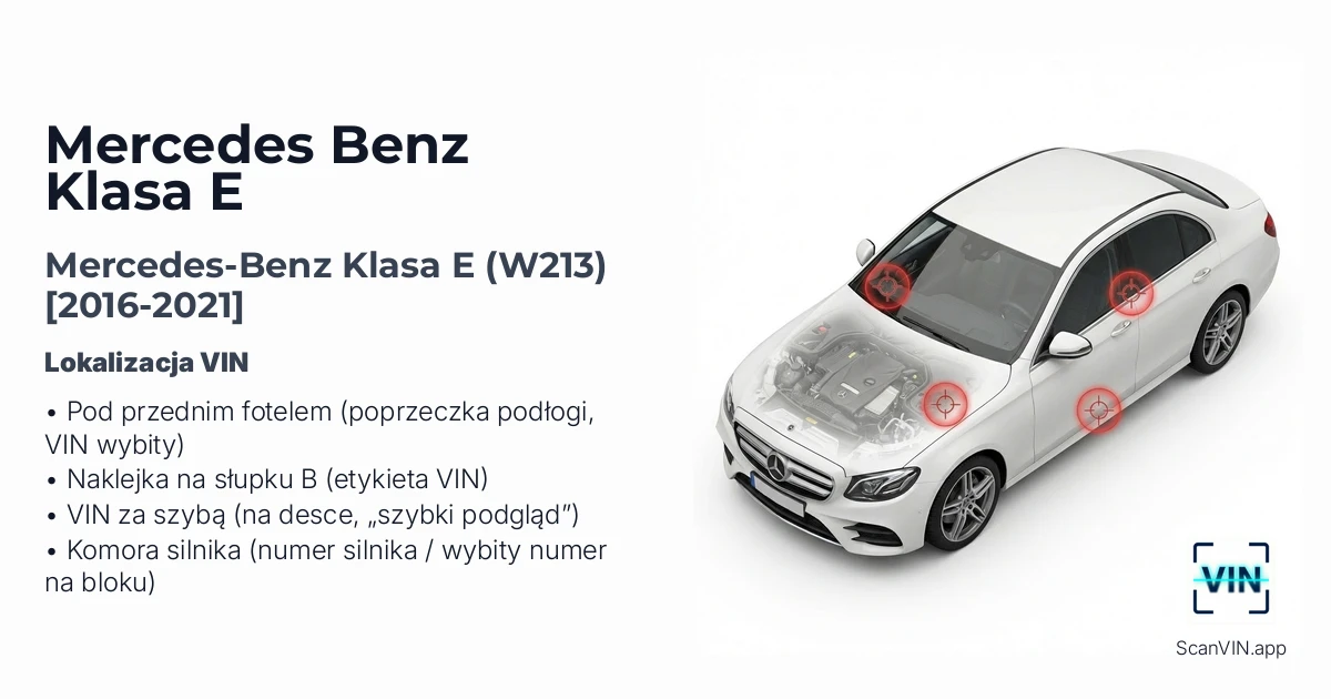 Mercedes-benz Klasa E W213 2016 2021