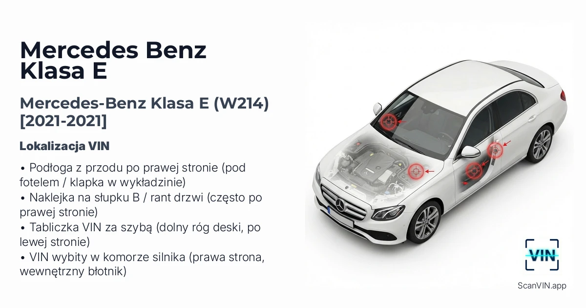 Mercedes-benz Klasa E W214 2021 2021