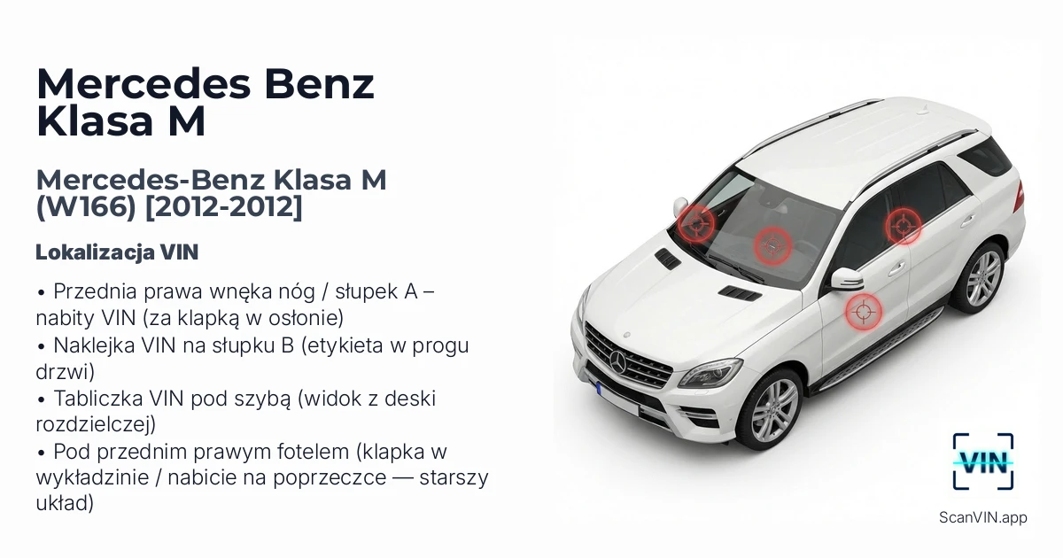 Mercedes-benz Klasa M W166 2012 2012