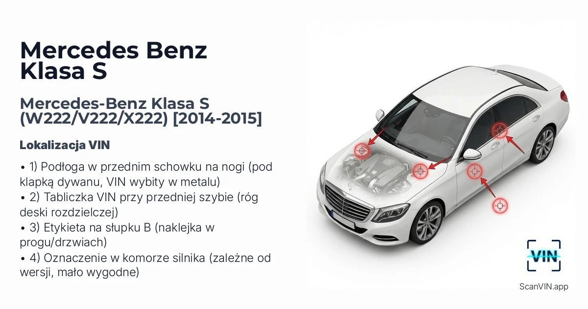 Mercedes-benz Klasa S W222v222x222 2014 2015