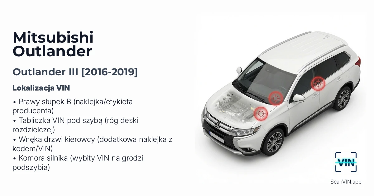 Mitsubishi Outlander III 2016 2019