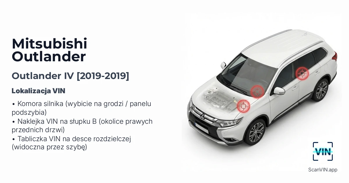 Mitsubishi Outlander IV 2019 2019