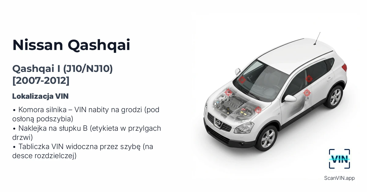 Nissan Qashqai I J10nj10 2007 2012