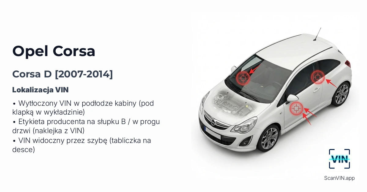 Opel Corsa D 2007 2014