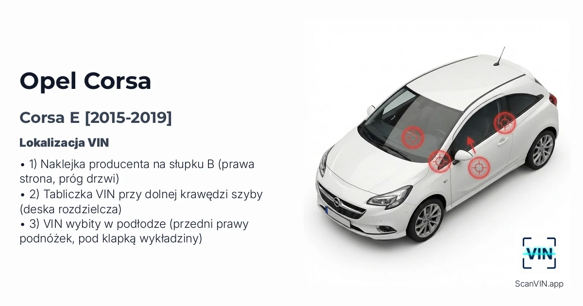 Opel Corsa E 2015 2019