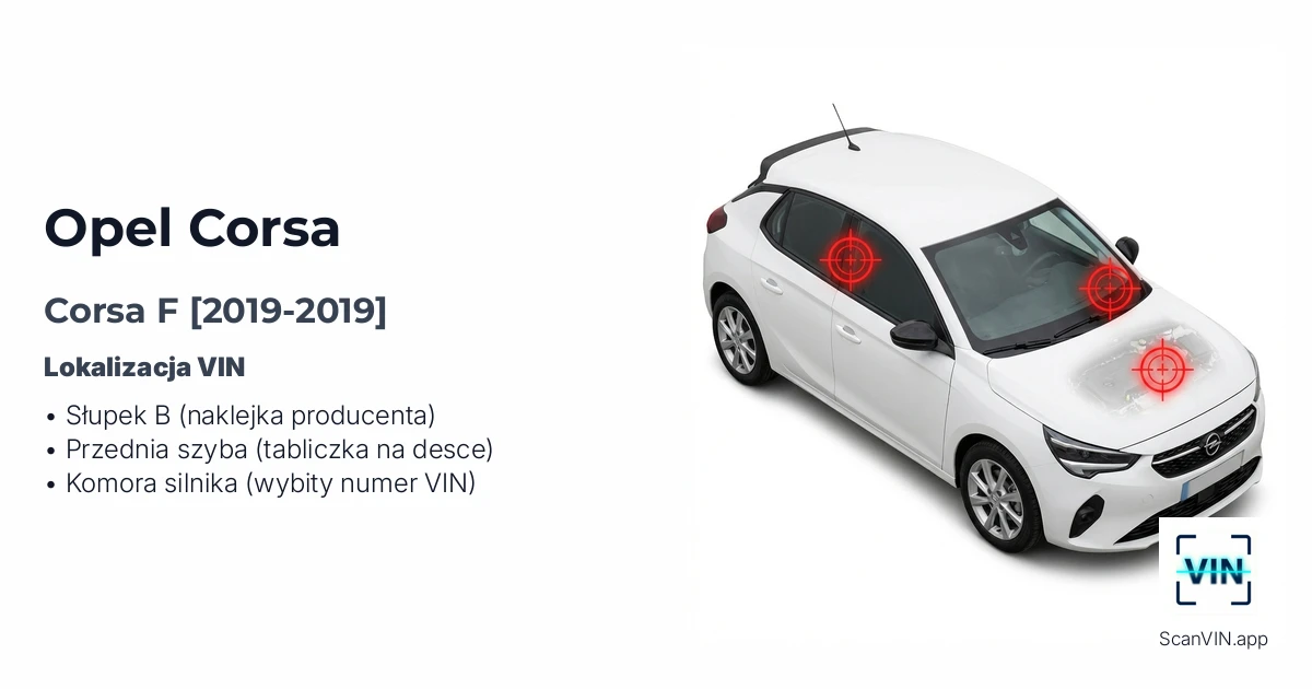 Opel Corsa F 2019 2019