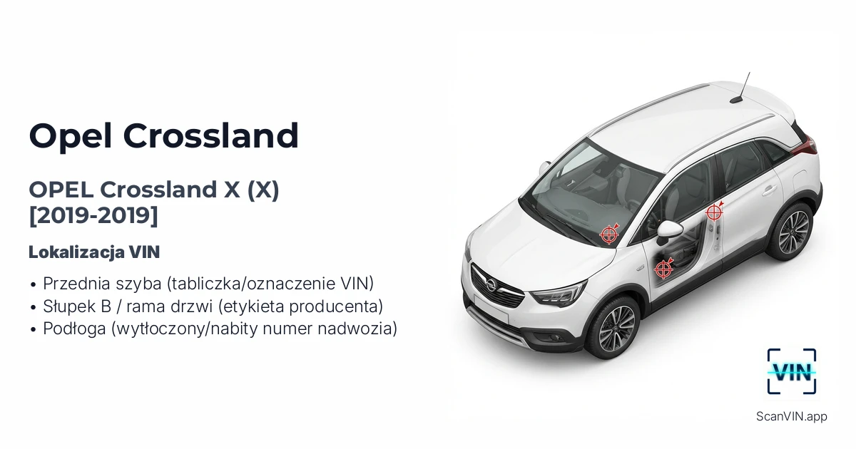Opel Crossland X X 2019 2019
