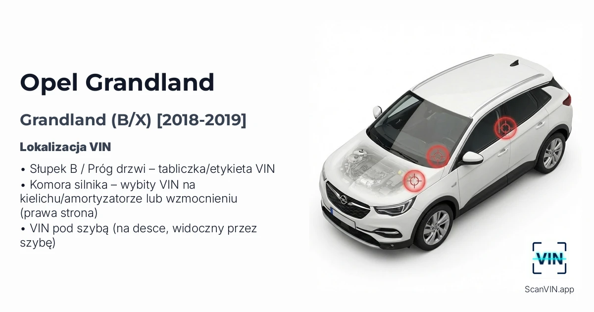 Opel Grandland Bx 2018 2019