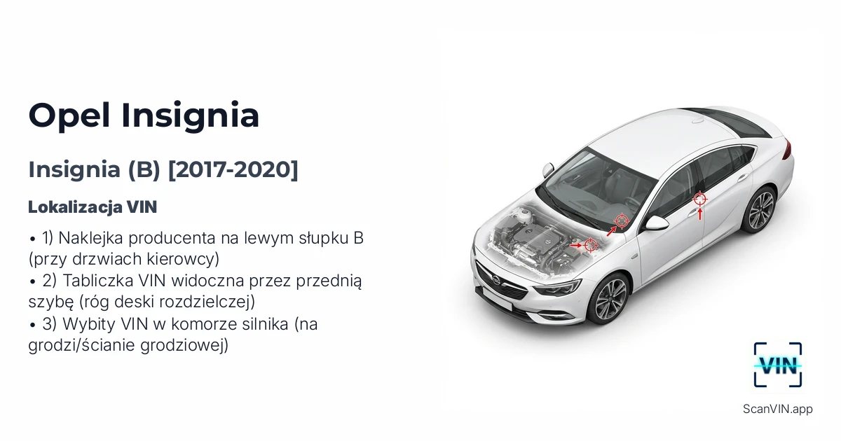 Opel Insignia B 2017 2020