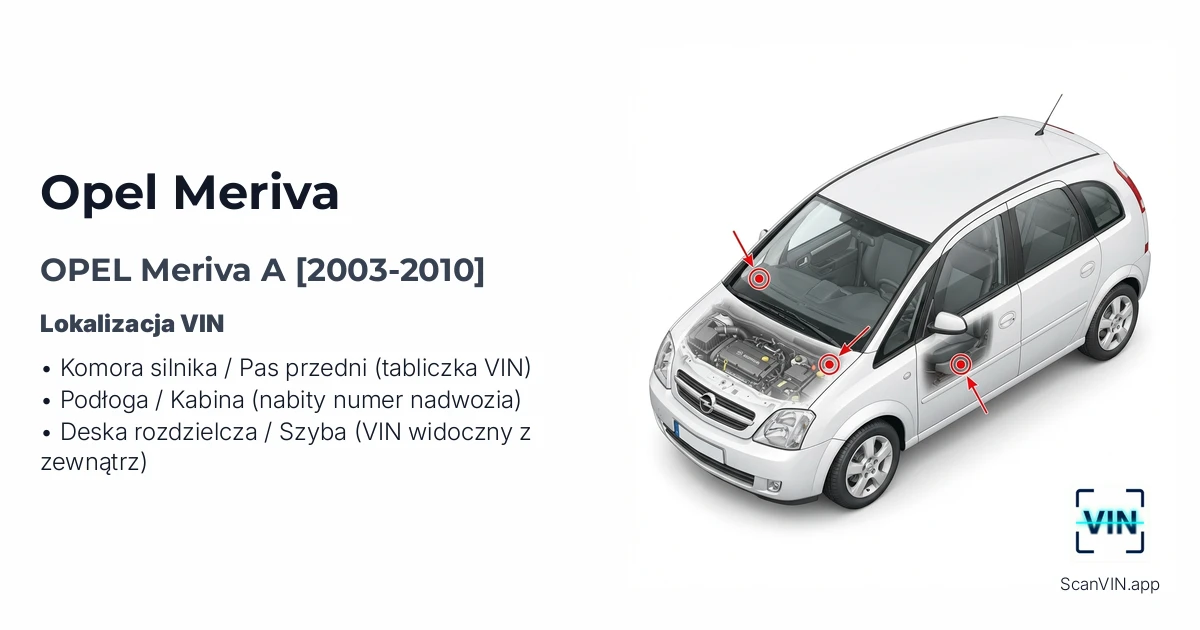Opel Meriva A 2003 2010