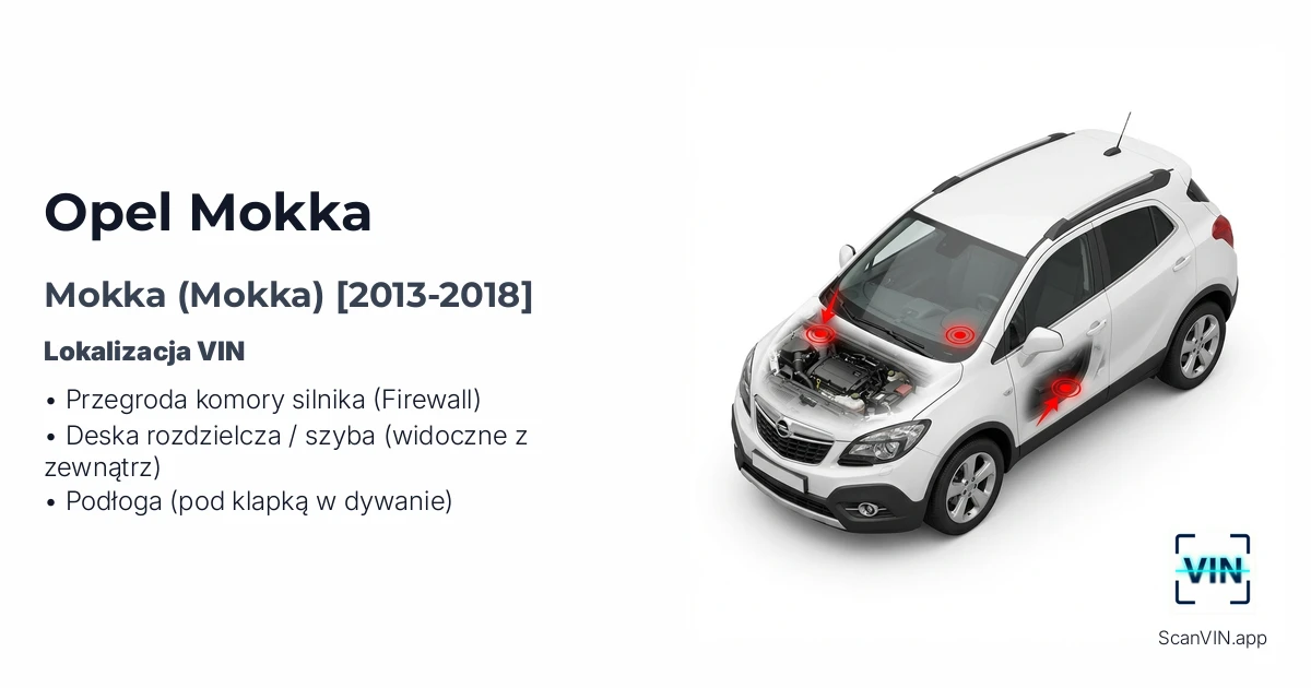 Opel Mokka Mokka 2013 2018