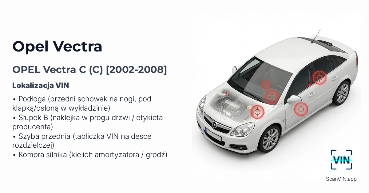 Opel Vectra C C 2002 2008