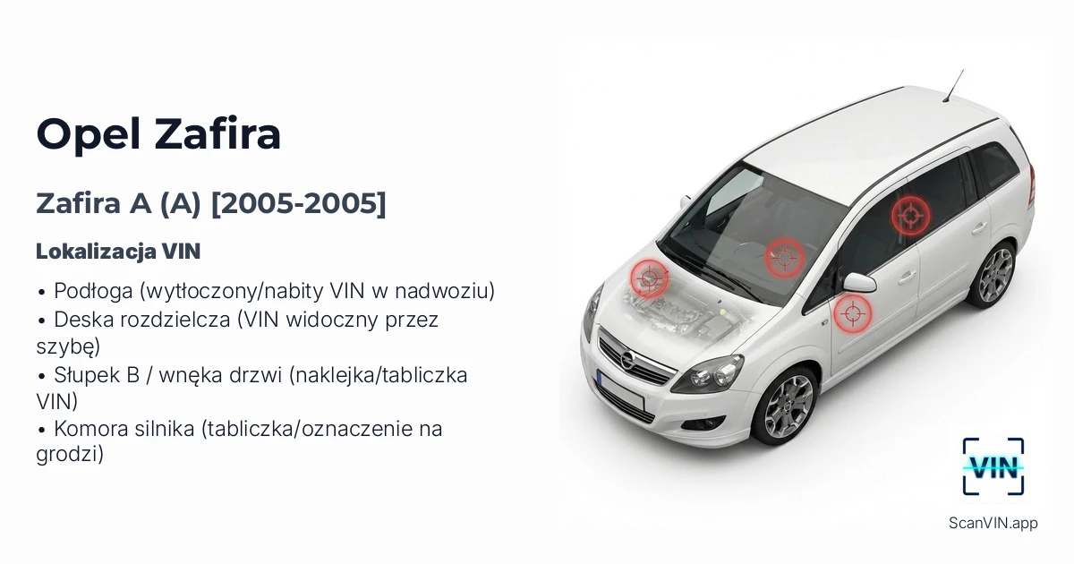 Opel Zafira A A 2005 2005