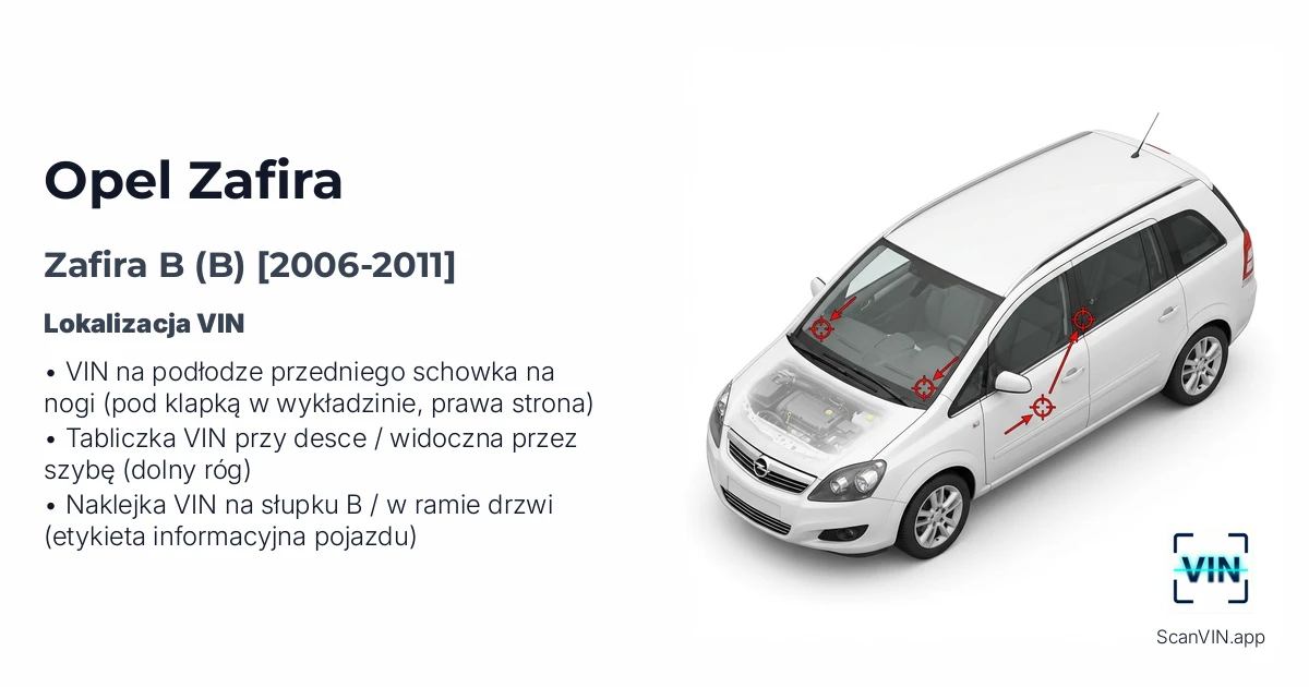 Opel Zafira B B 2006 2011