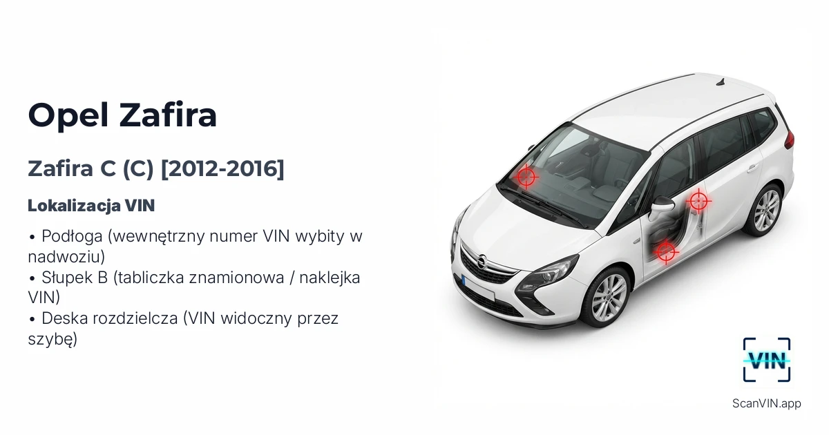 Opel Zafira C C 2012 2016