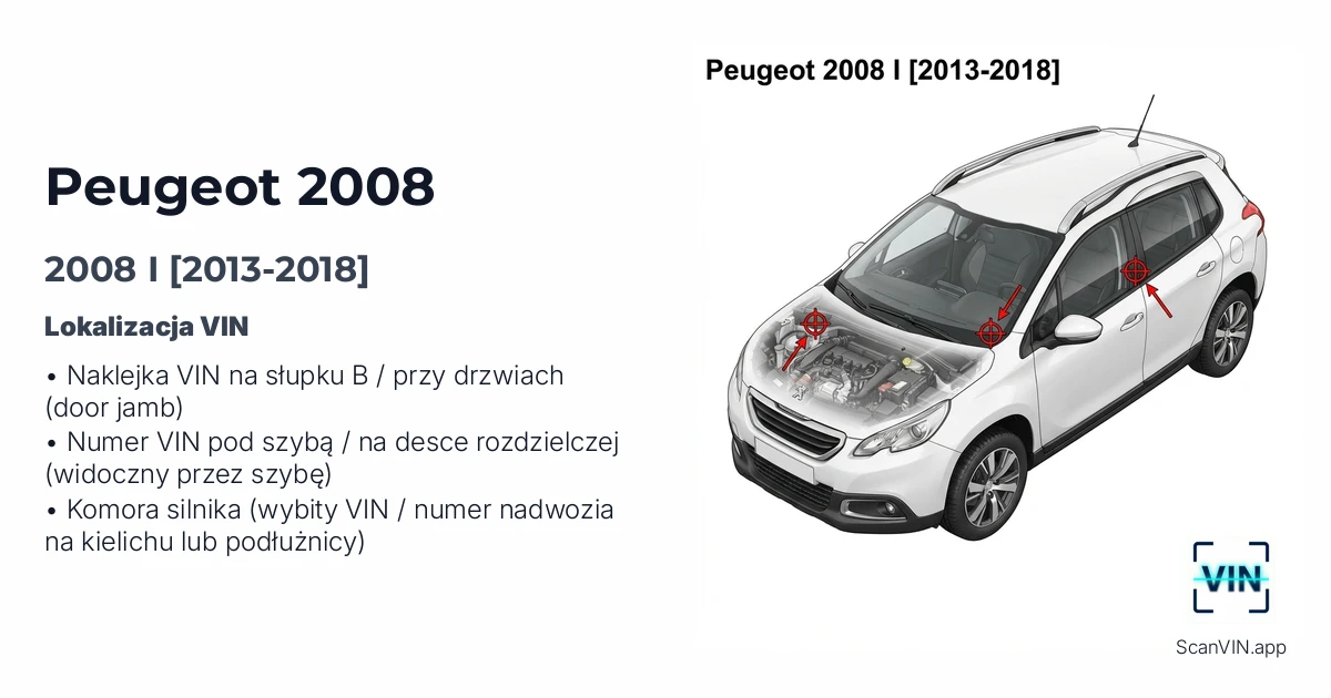 Peugeot 2008 I 2013 2018