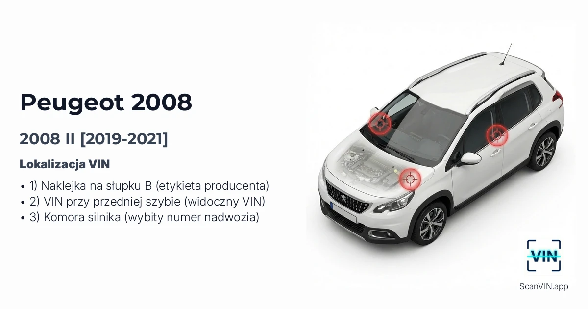 Peugeot 2008 II 2019 2021