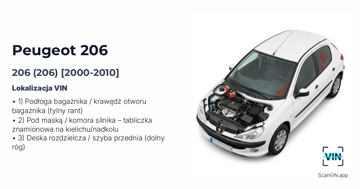 Peugeot 206 206 2000 2010