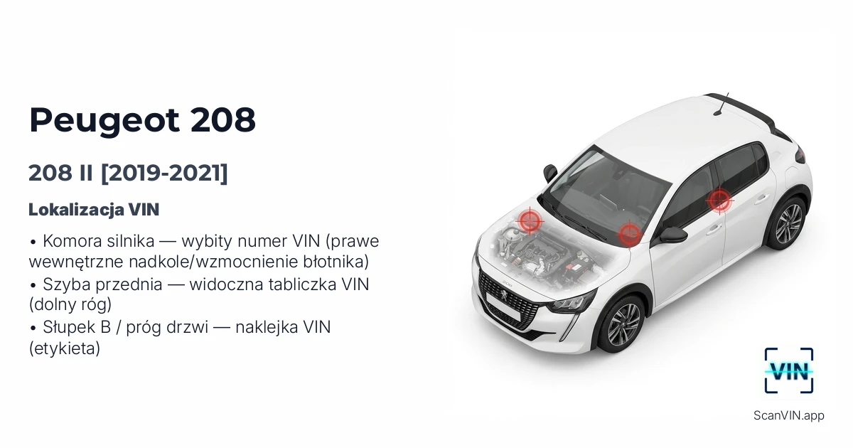 Peugeot 208 II 2019 2021