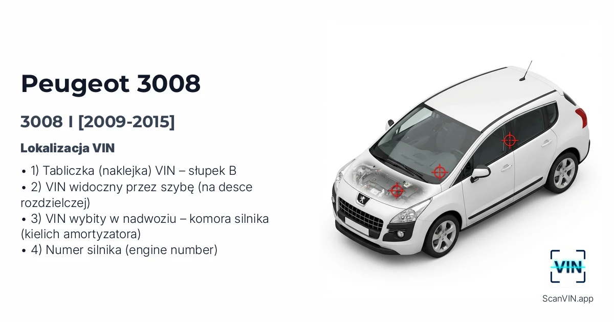 Peugeot 3008 I 2009 2015