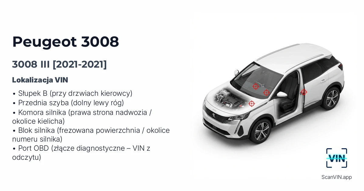Peugeot 3008 III 2021 2021
