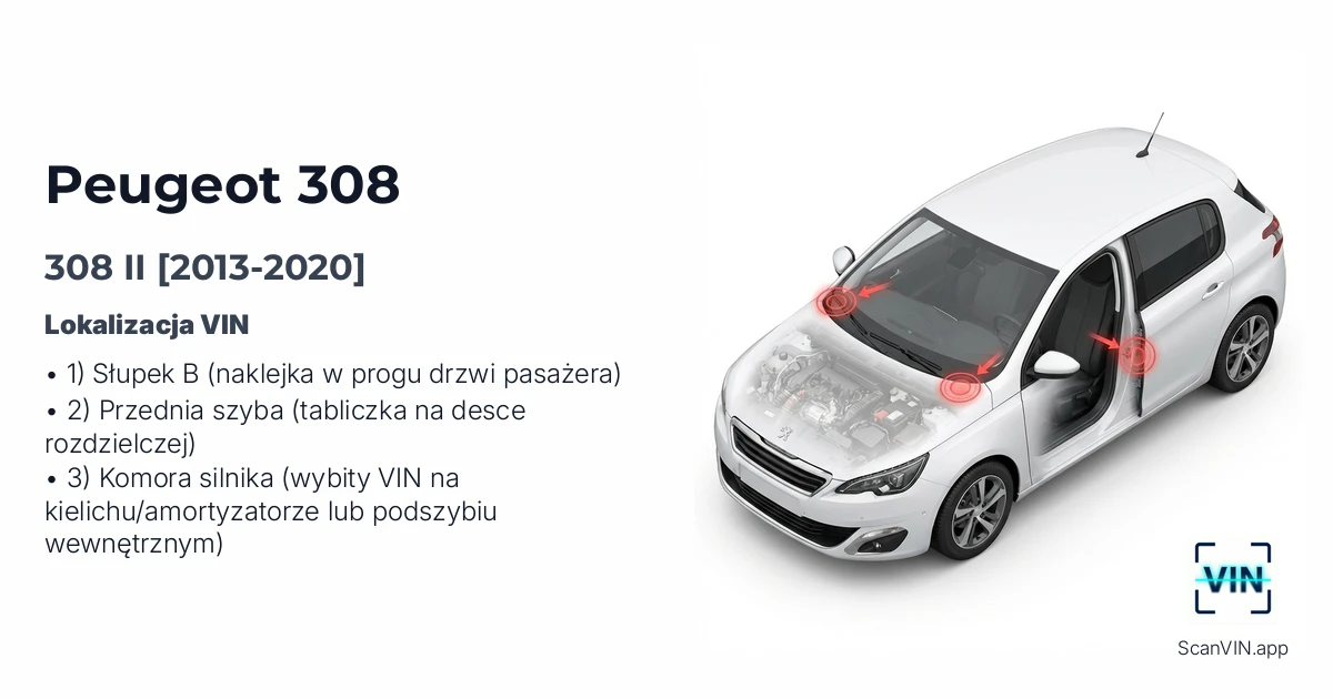 Peugeot 308 II 2013 2020