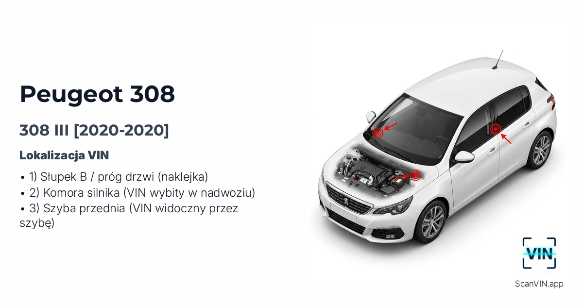 Peugeot 308 III 2020 2020