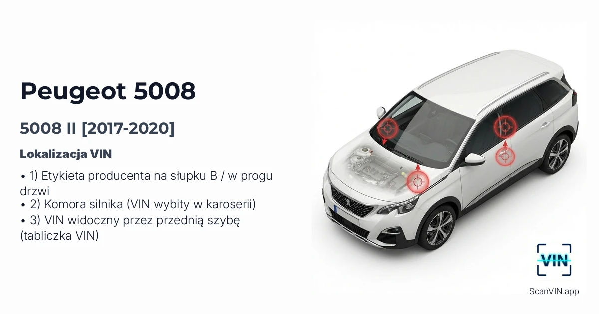 Peugeot 5008 II 2017 2020