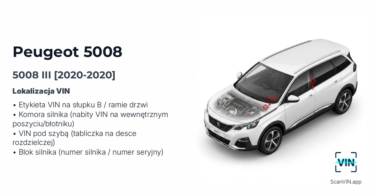 Peugeot 5008 III 2020 2020