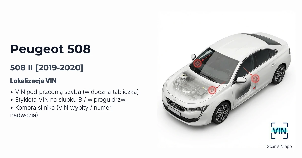 Peugeot 508 II 2019 2020