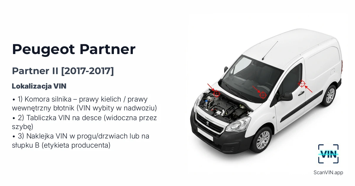 Peugeot Partner II 2017 2017
