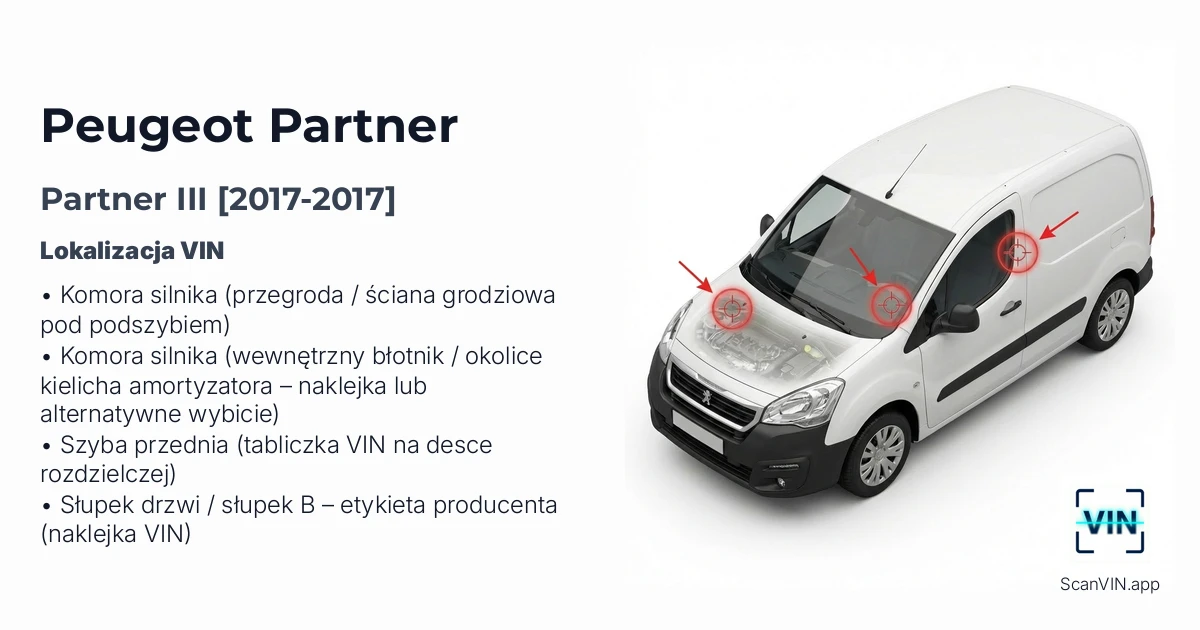 Peugeot Partner III 2017 2017