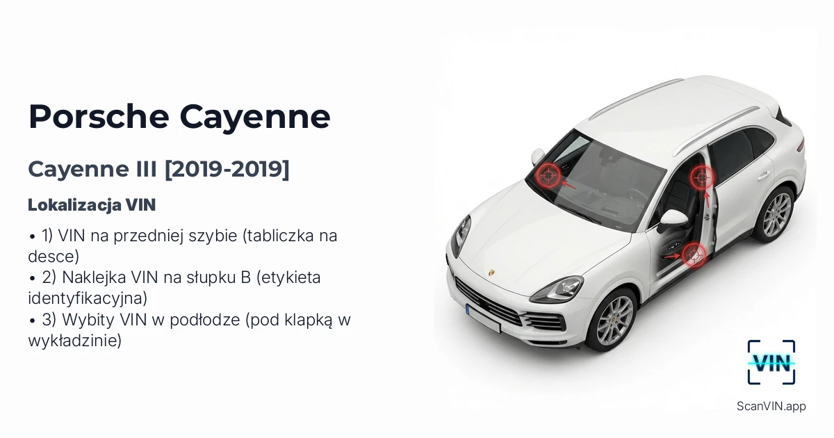 Porsche Cayenne III 2019 2019