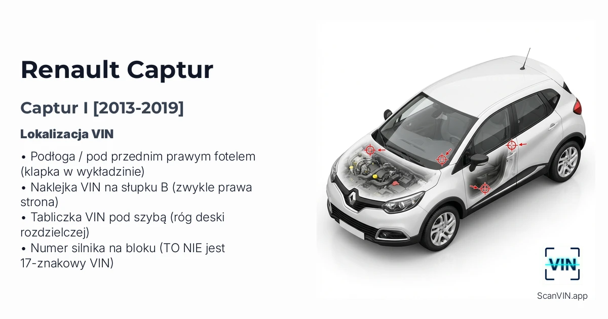 Renault Captur I 2013 2019