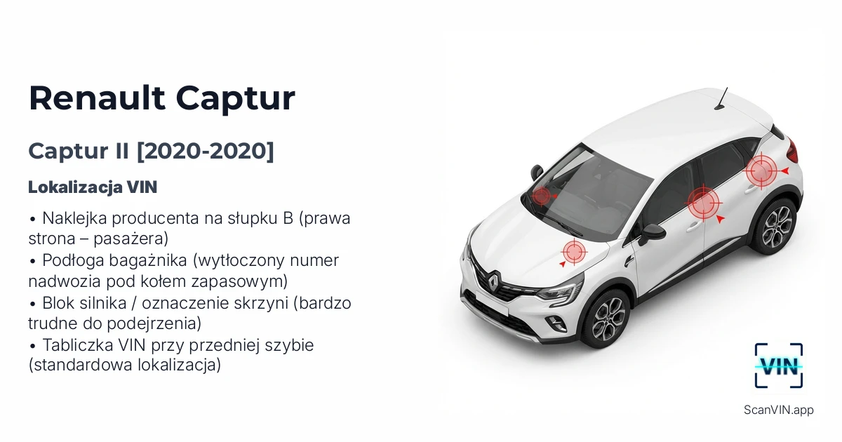 Renault Captur II 2020 2020
