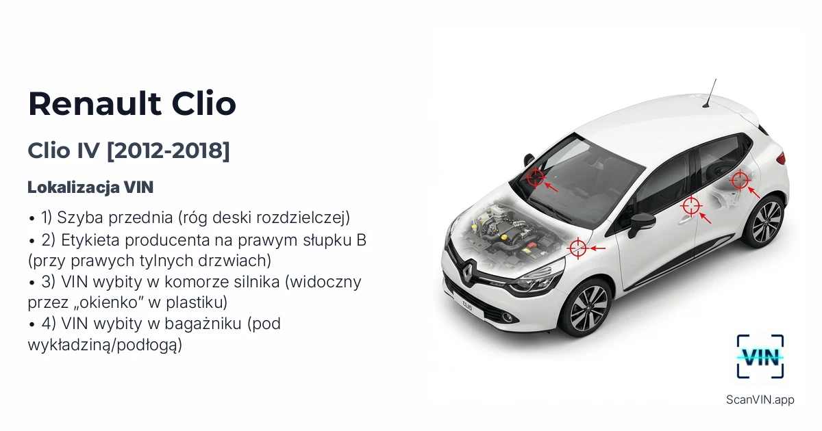 Renault Clio IV 2012 2018