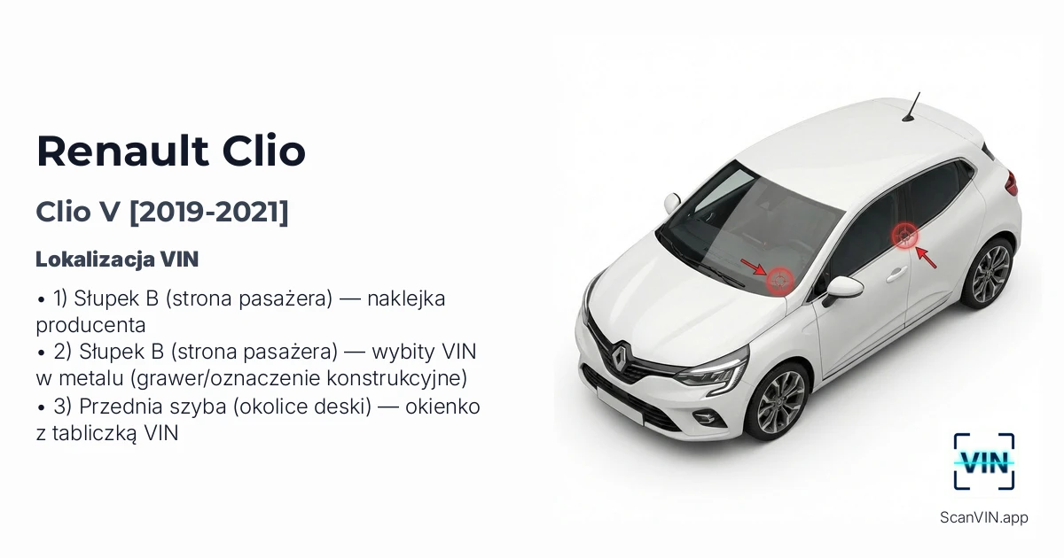 Renault Clio V 2019 2021
