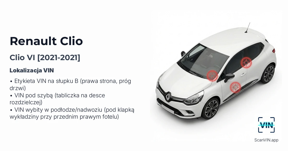 Renault Clio VI 2021 2021