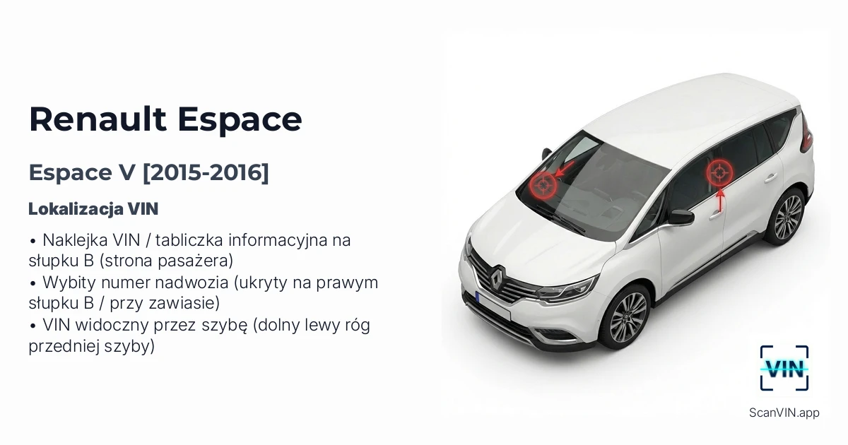 Renault Espace V 2015 2016